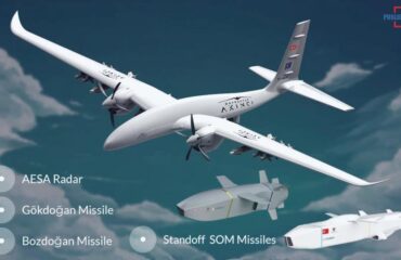 Турецкий UCAV Akinci расширяет возможности, включая радар AESA 