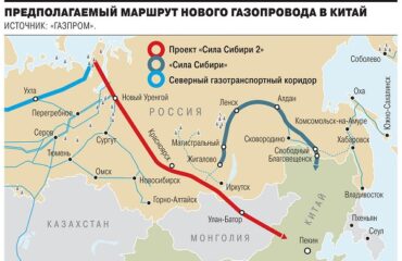 Газовые хранилища Европы еще никогда не были так пусты